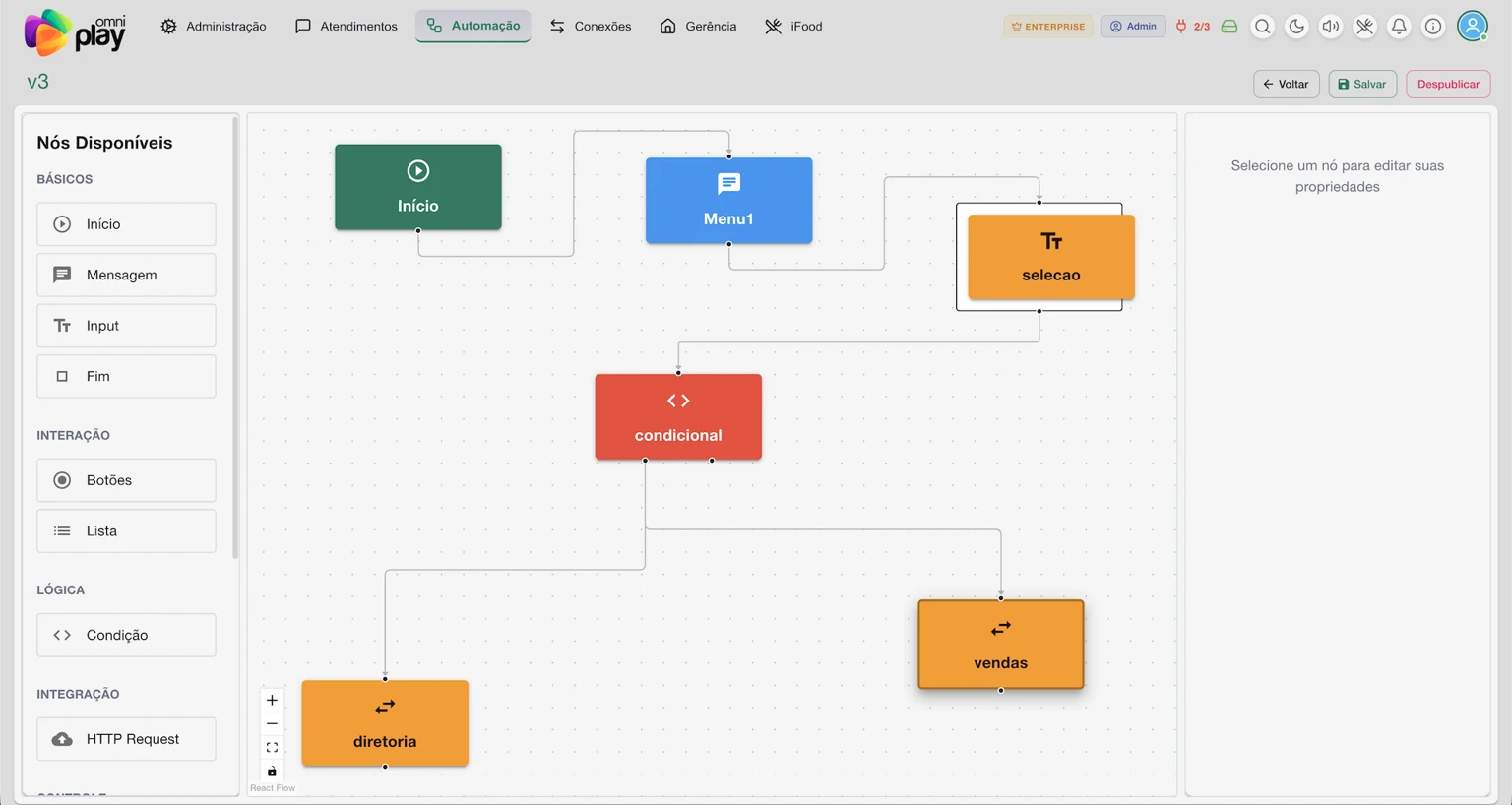 Tela real do FlowBuilder visual na apresentação do Omniplay